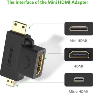 UGREEN Mini HDMI to HDMI Female Adapter