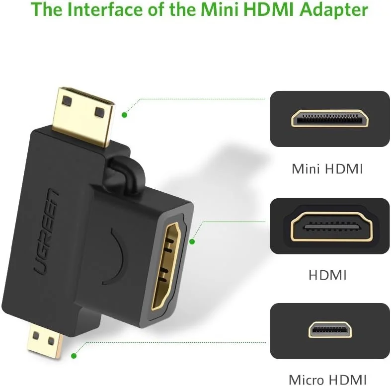 UGREEN Mini HDMI to HDMI Female Adapter UGREEN Mini HDMI to HDMI Female Adapter